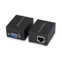 Extender VGA tramite cavo Ethernet