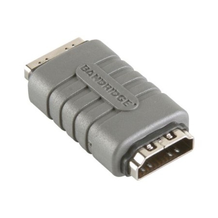 Adattatore HDMI ad Alta Velocità con Ethernet femmina-femmina Bandridge
