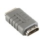 Adattatore HDMI ad Alta Velocità con Ethernet femmina-femmina Bandridge