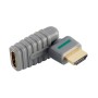 Adattatore HDMI ruotabile con Ethernet Bandridge